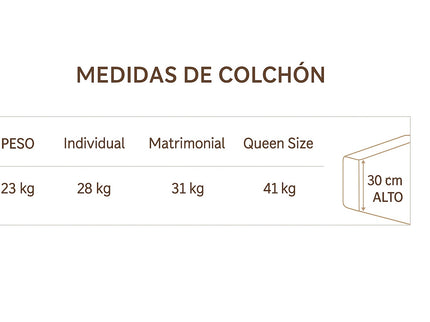 COLCHÓN SUPREME ARENA