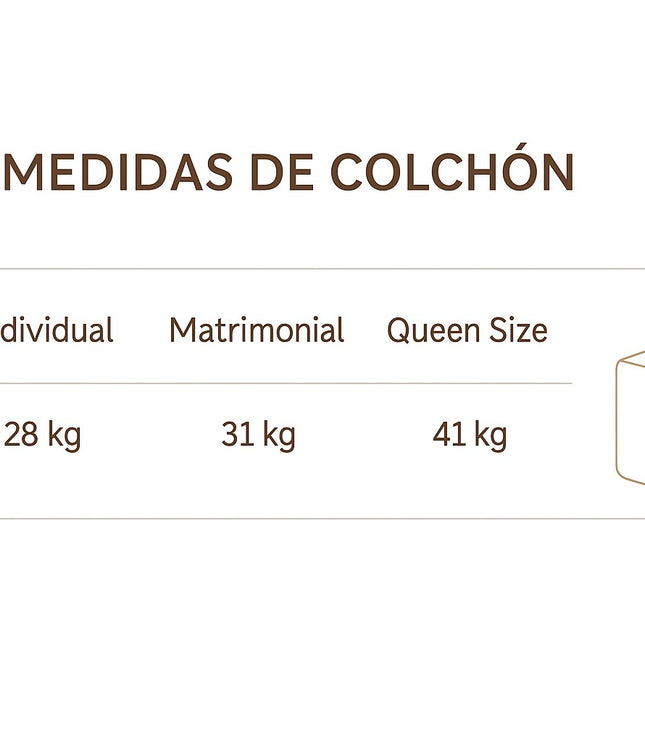 COLCHÓN SUPREME ARENA
