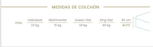 COLCHON SUPREME