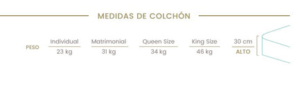 COLCHON MAGIC MEMORY